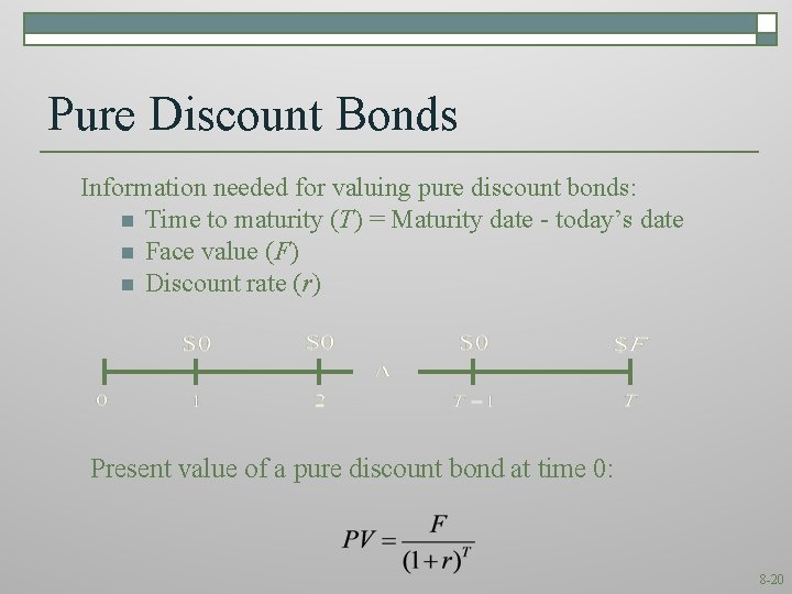 Pure Discount Bonds Information needed for valuing pure discount bonds: n Time to maturity