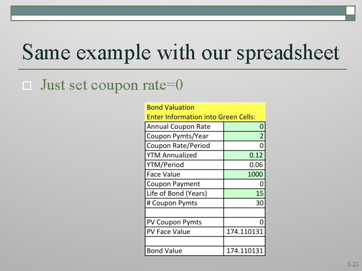 Same example with our spreadsheet o Just set coupon rate=0 8 -22 