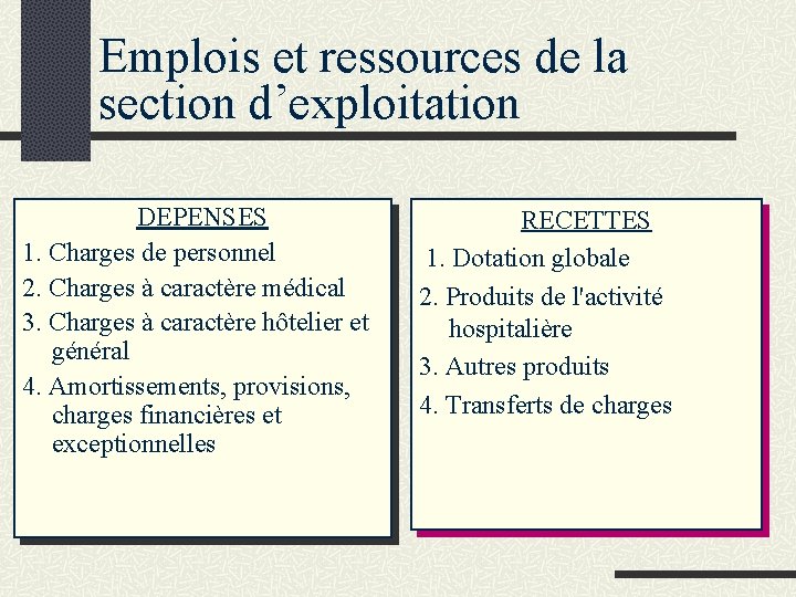 Emplois et ressources de la section d’exploitation DEPENSES 1. Charges de personnel 2. Charges