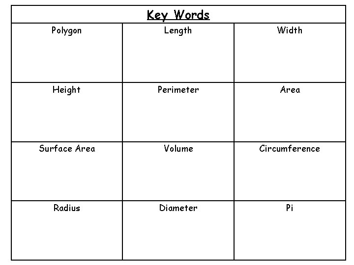 Key Words Polygon Length Width Height Perimeter Area Surface Area Volume Circumference Radius Diameter