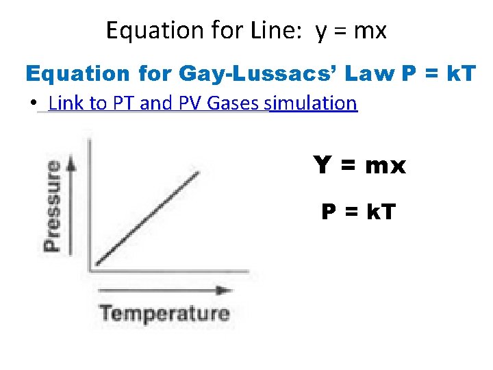 Equation for Line: y = mx Equation for Gay-Lussacs’ Law P = k. T