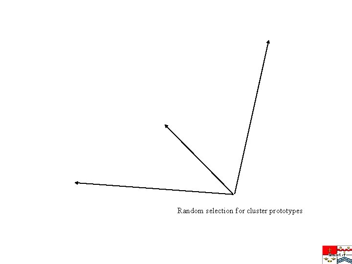 Random selection for cluster prototypes 