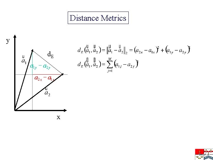 Distance Metrics y d. E a 1 y - a 2 y a 2