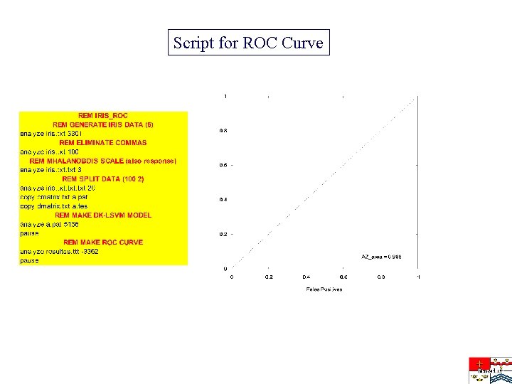 Script for ROC Curve 