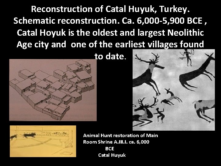 Reconstruction of Catal Huyuk, Turkey. Schematic reconstruction. Ca. 6, 000 -5, 900 BCE ,