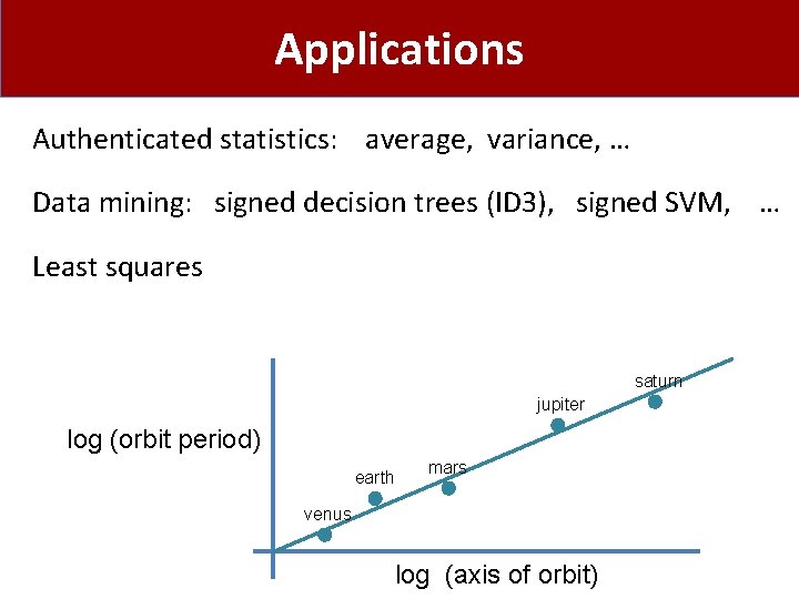 Applications Authenticated statistics: average, variance, … Data mining: signed decision trees (ID 3), signed