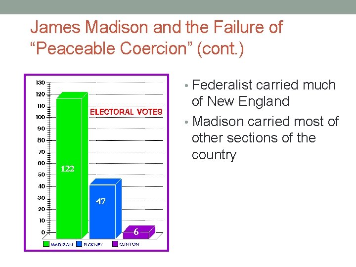 James Madison and the Failure of “Peaceable Coercion” (cont. ) • Federalist carried much
