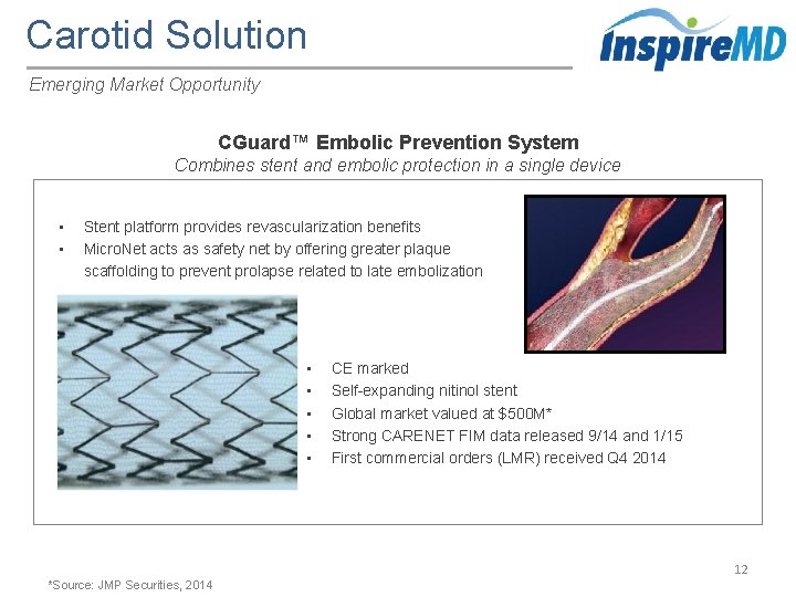 Carotid Solution Emerging Market Opportunity CGuard™ Embolic Prevention System Combines stent and embolic protection