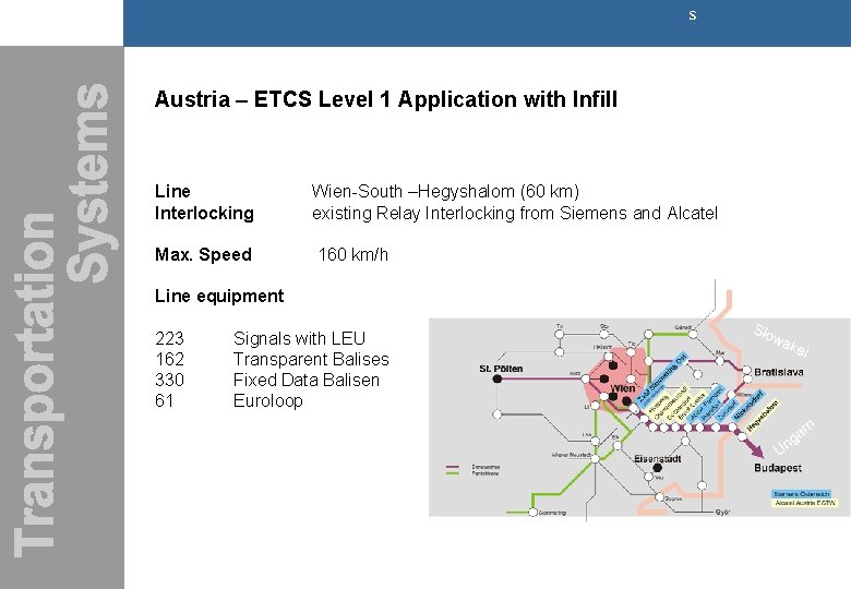 s Austria – ETCS Level 1 Application with Infill Line Interlocking Wien-South –Hegyshalom (60 s Austria – ETCS Level 1 Application with Infill Line Interlocking Wien-South –Hegyshalom (60