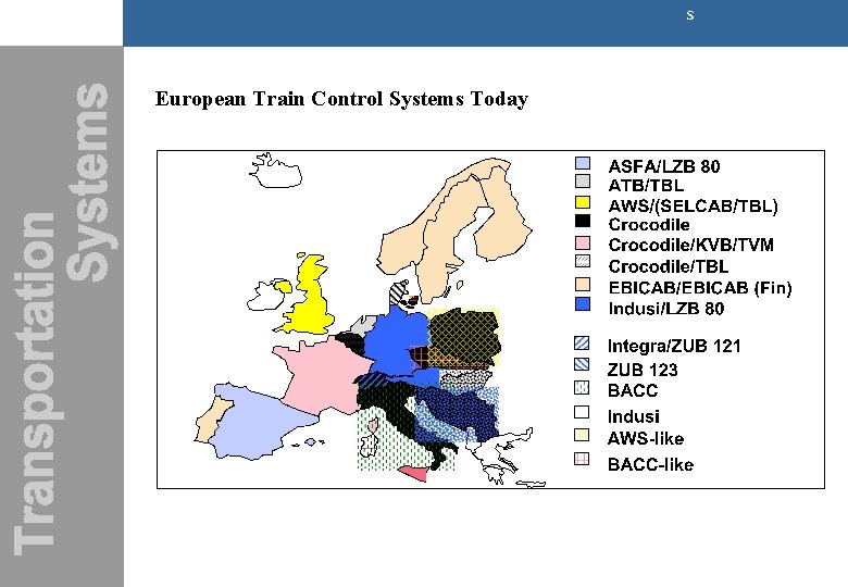 s European Train Control Systems Today s European Train Control Systems Today