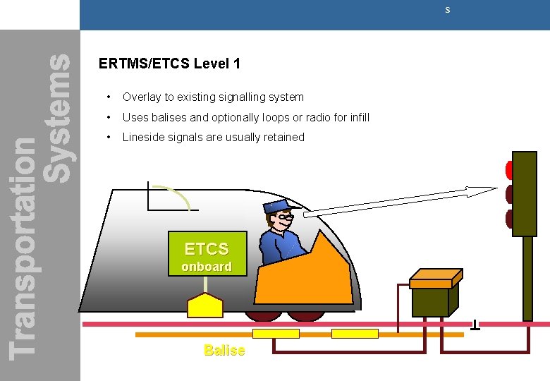 s ERTMS/ETCS Level 1 • Overlay to existing signalling system • Uses balises and s ERTMS/ETCS Level 1 • Overlay to existing signalling system • Uses balises and