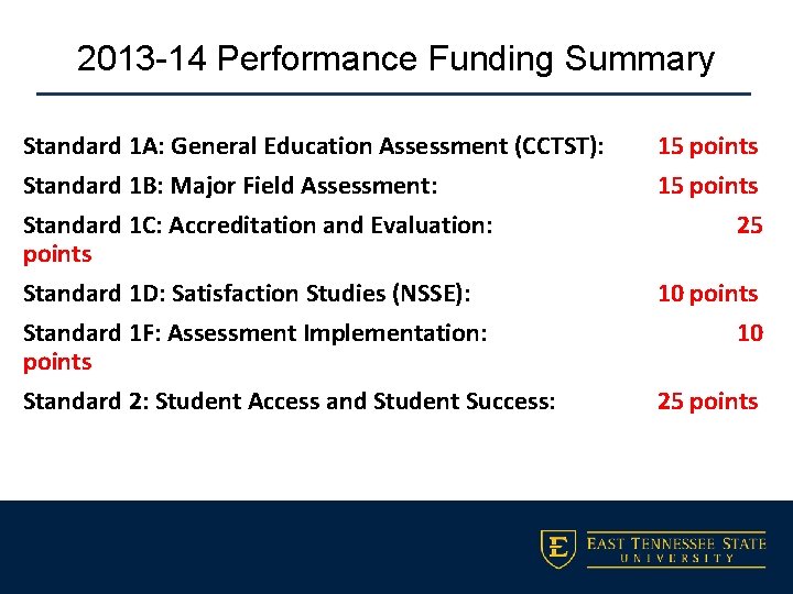 2013 -14 Performance Funding Summary Standard 1 A: General Education Assessment (CCTST): Standard 1