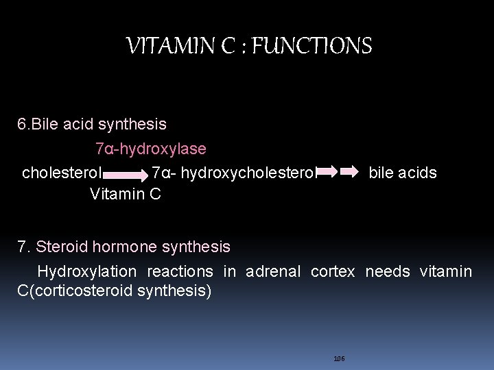 VITAMIN C : FUNCTIONS 6. Bile acid synthesis 7α-hydroxylase cholesterol 7α- hydroxycholesterol bile acids