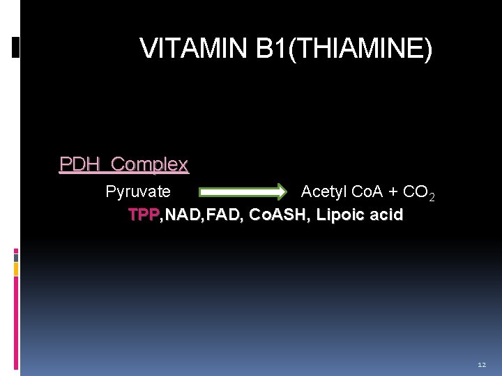  VITAMIN B 1(THIAMINE) PDH Complex Pyruvate Acetyl Co. A + CO 2 TPP,