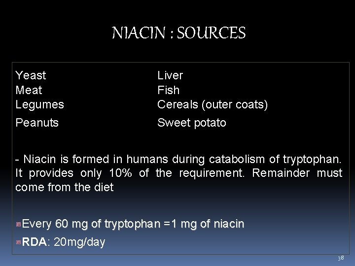 NIACIN : SOURCES Yeast Meat Legumes Liver Fish Cereals (outer coats) Peanuts Sweet potato