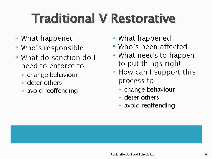 Traditional V Restorative What happened Who’s responsible What do sanction do I need to