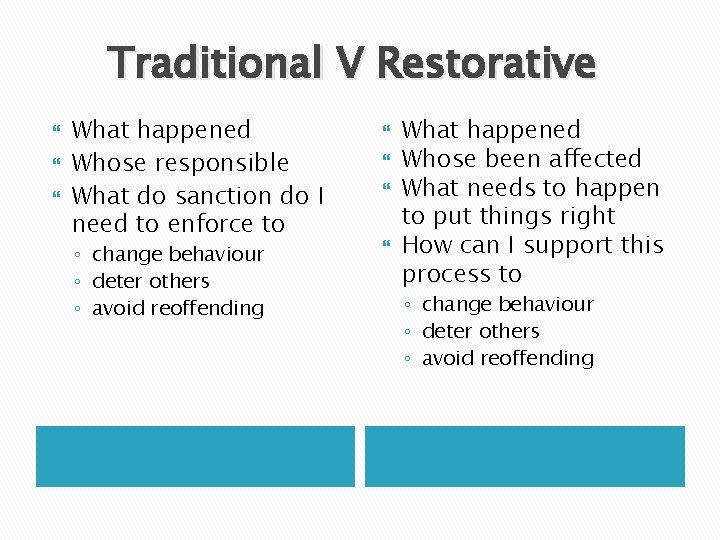 Traditional V Restorative What happened Whose responsible What do sanction do I need to