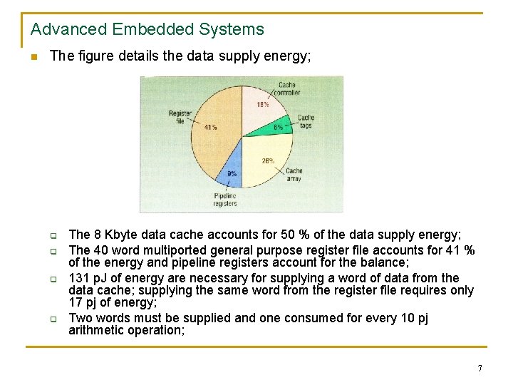 Advanced Embedded Systems n The figure details the data supply energy; q q The