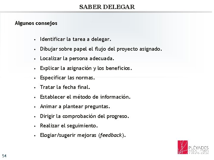 SABER DELEGAR Algunos consejos 54 • Identificar la tarea a delegar. • Dibujar sobre