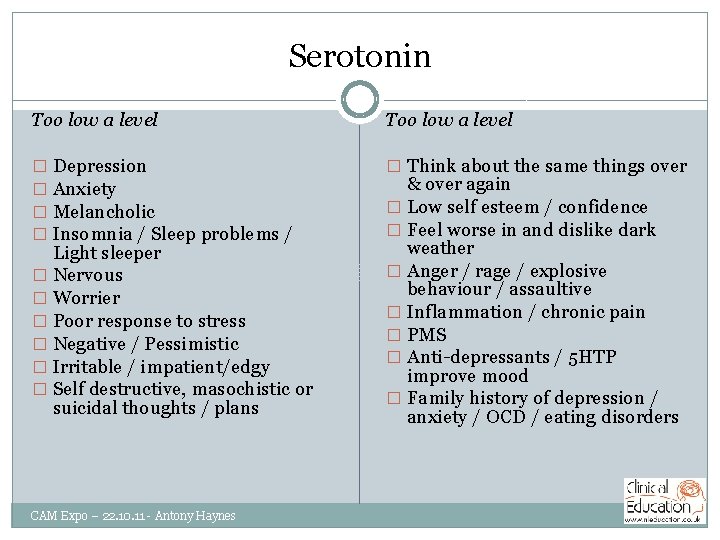 Serotonin Too low a level � Depression � Anxiety � Melancholic � Insomnia /