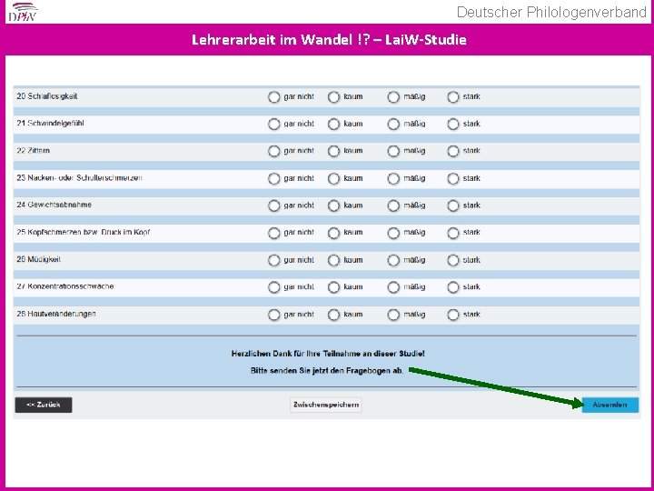 Deutscher Philologenverband Lehrerarbeit im Wandel !? – Lai. W-Studie 