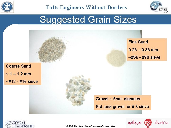 Tufts Engineers Without Borders Suggested Grain Sizes Fine Sand 0. 25 – 0. 35