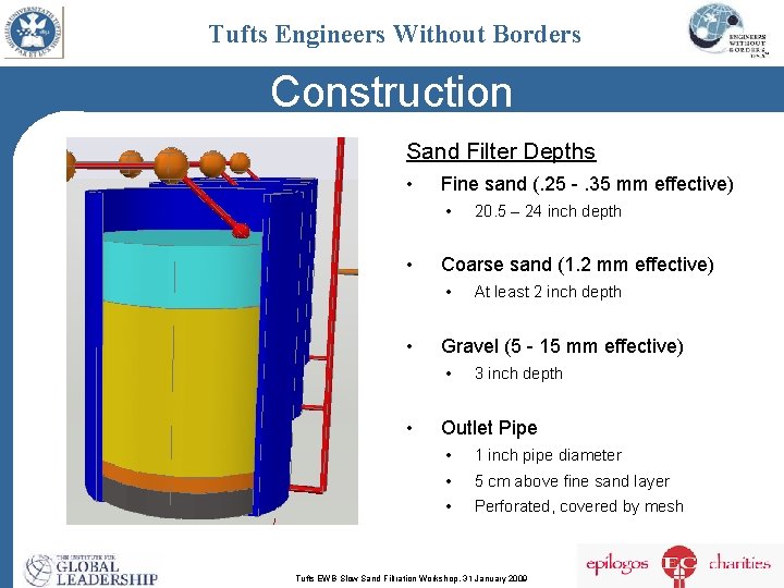Tufts Engineers Without Borders Construction Sand Filter Depths • Fine sand (. 25 -.