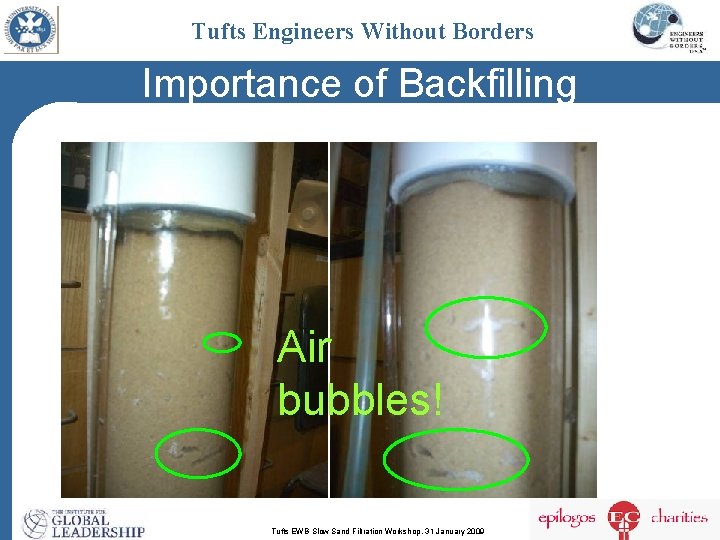 Tufts Engineers Without Borders Importance of Backfilling Air bubbles! Tufts EWB Slow Sand Filtration