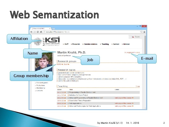 Web Semantization Affiliation Name E-mail Job Group membership by Martin Kruliš (v 1. 1)