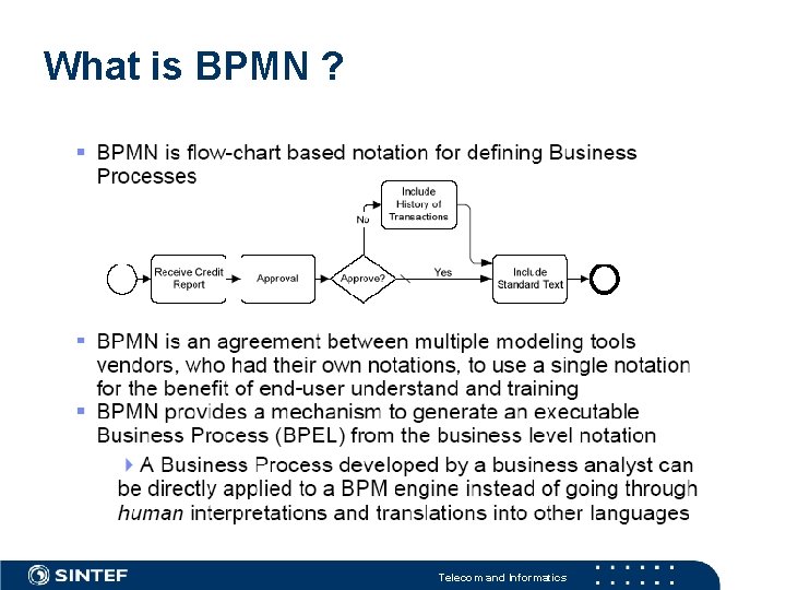 What is BPMN ? Telecom and Informatics 