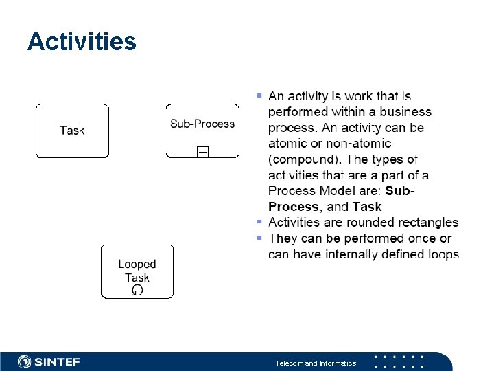 Activities Telecom and Informatics Activities Telecom and Informatics