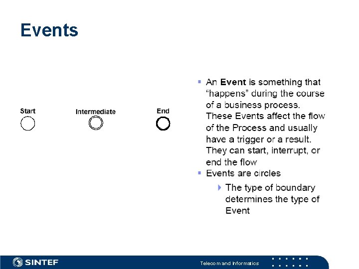 Events Telecom and Informatics Events Telecom and Informatics