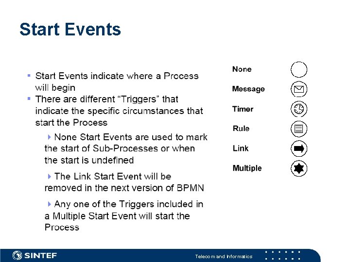 Start Events Telecom and Informatics Start Events Telecom and Informatics