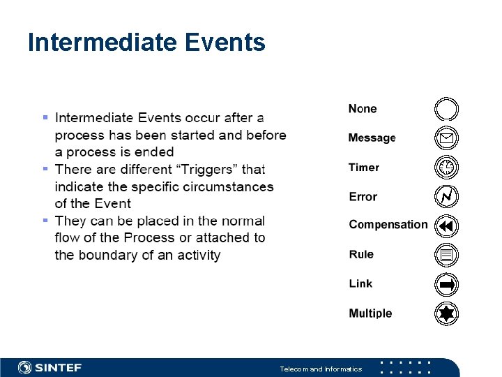 Intermediate Events Telecom and Informatics 