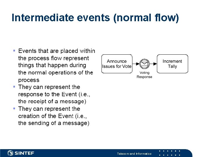 Intermediate events (normal flow) Telecom and Informatics 