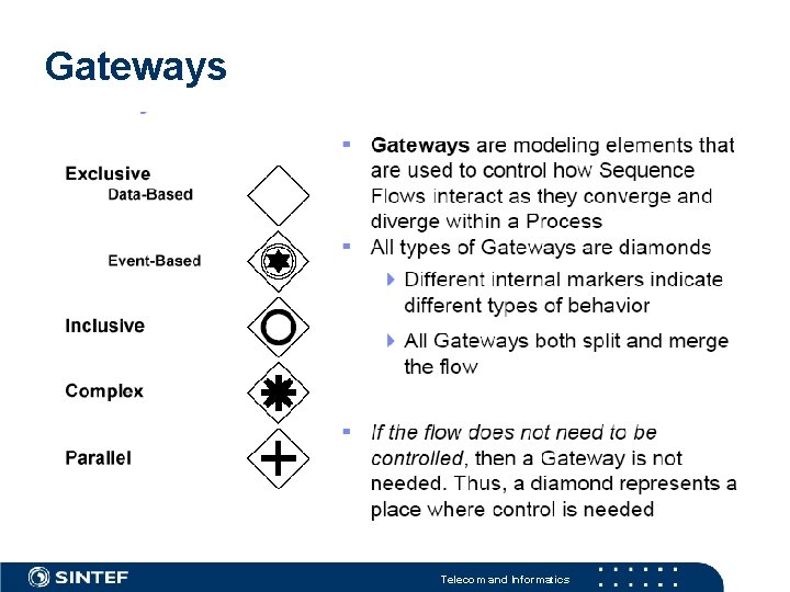 Gateways Telecom and Informatics Gateways Telecom and Informatics