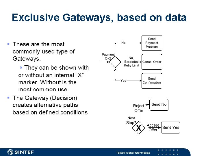 Exclusive Gateways, based on data Telecom and Informatics 