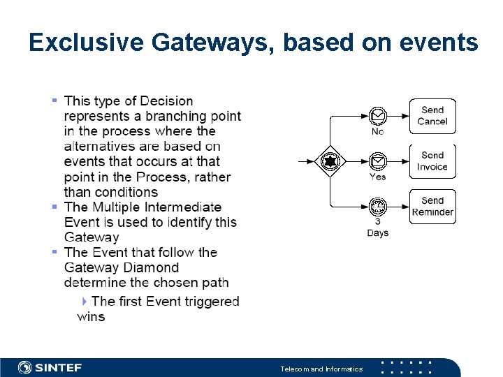 Exclusive Gateways, based on events Telecom and Informatics 