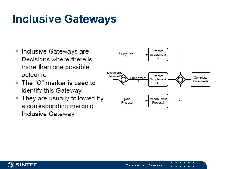 Inclusive Gateways Telecom and Informatics 