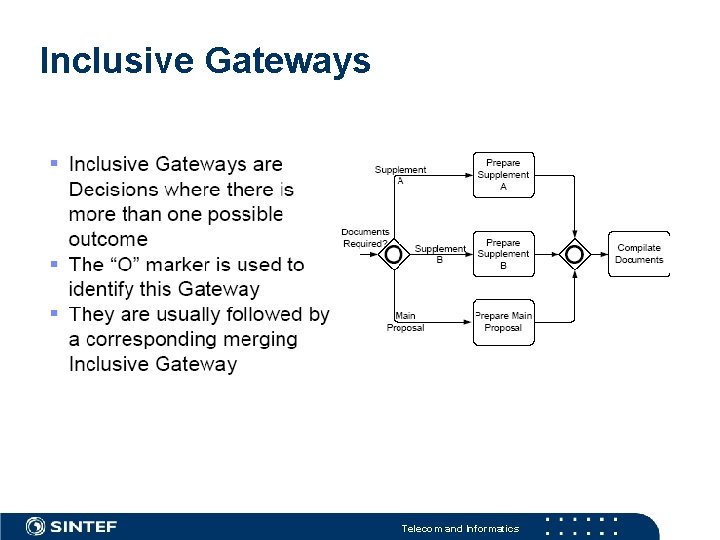 Inclusive Gateways Telecom and Informatics Inclusive Gateways Telecom and Informatics