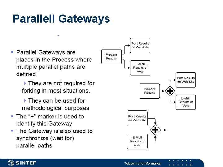 Parallell Gateways Telecom and Informatics Parallell Gateways Telecom and Informatics