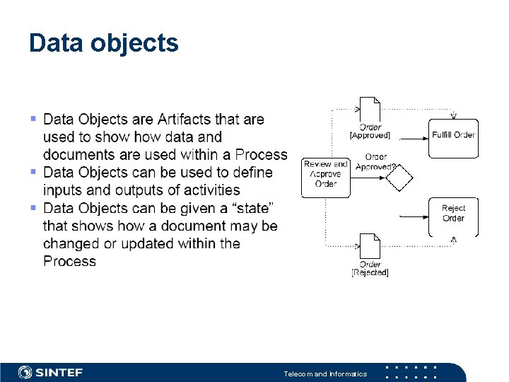 Data objects Telecom and Informatics 