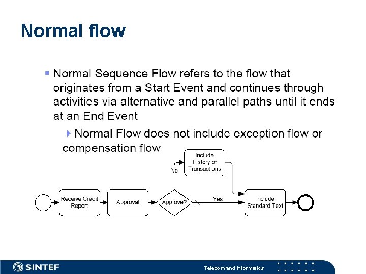Normal flow Telecom and Informatics 