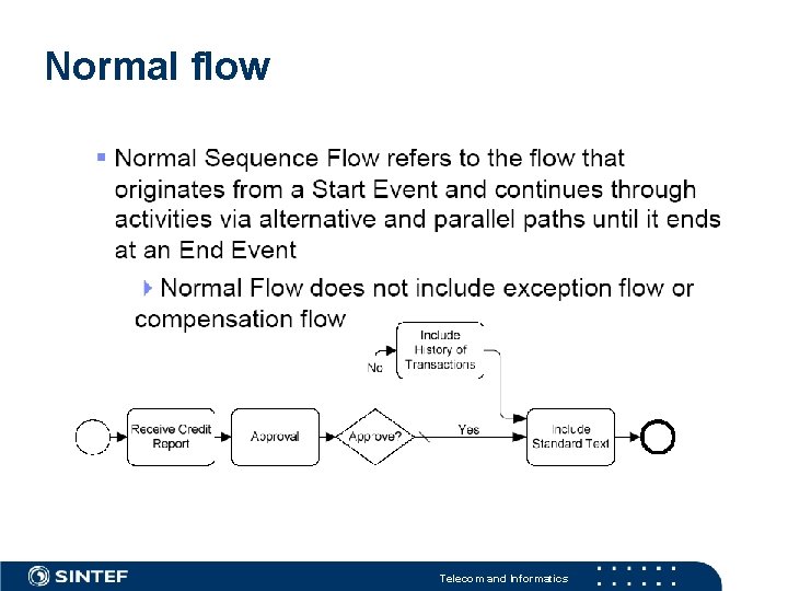 Normal flow Telecom and Informatics Normal flow Telecom and Informatics