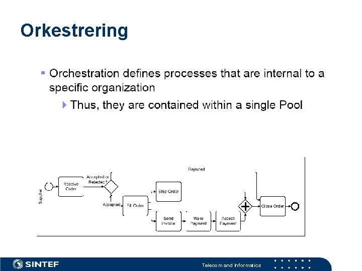 Orkestrering Telecom and Informatics Orkestrering Telecom and Informatics