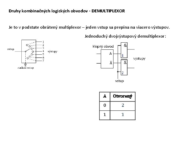 Druhy kombinačných logických obvodov - DEMULTIPLEXOR Je to v podstate obrátený multiplexor – jeden