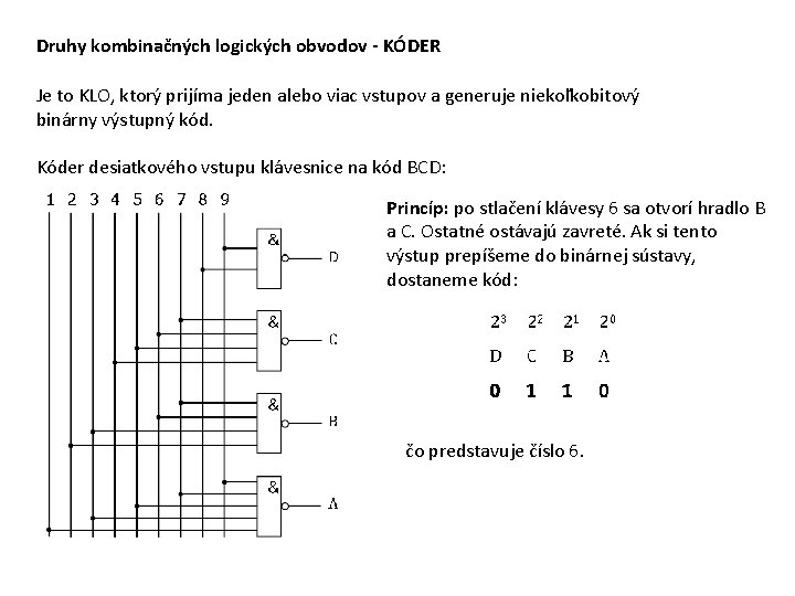 Druhy kombinačných logických obvodov - KÓDER Je to KLO, ktorý prijíma jeden alebo viac