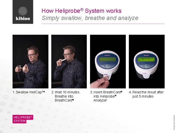 How Heliprobe® System works Simply swallow, breathe and analyze 1. Swallow Heli. Cap™ 2.