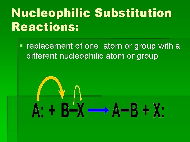 Nucleophilic Substitution Reactions: § replacement of one atom or group with a different nucleophilic