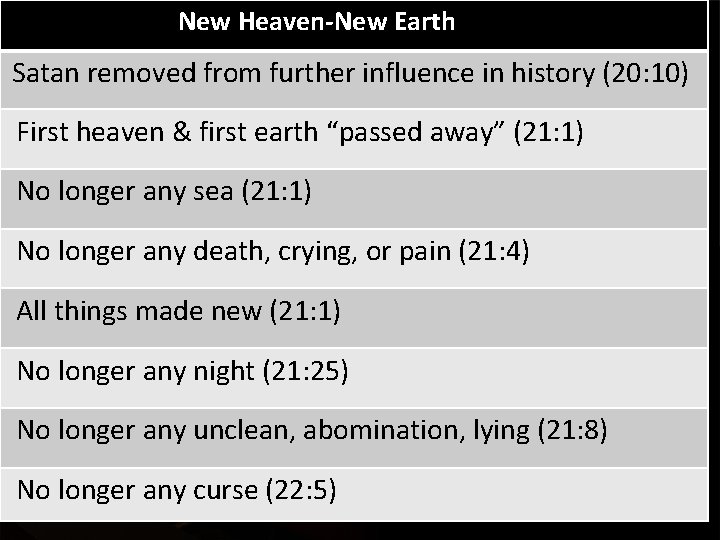 New Heaven-New Earth Satan removed from further influence in history (20: 10) First heaven